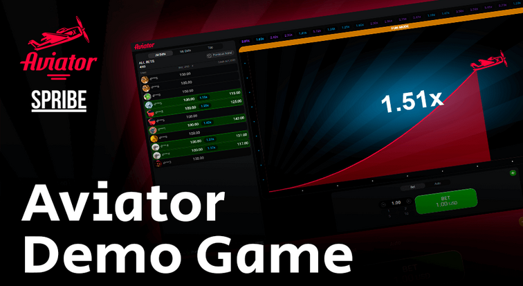 Strategies and Winning Aviator India Game